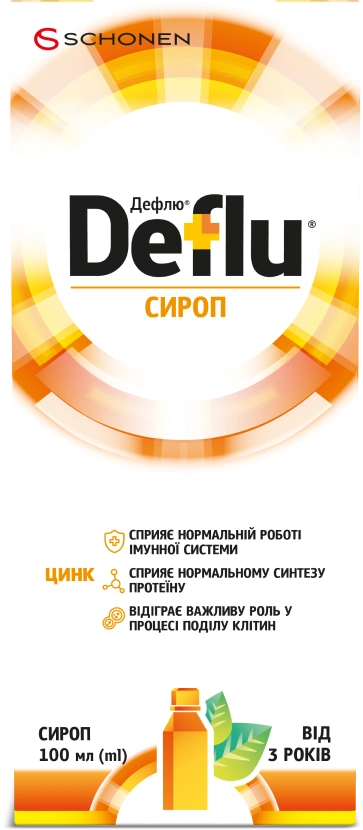 Дефлю сироп